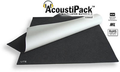 AcoustiPack&trade; LITE. Image shows the unpacked PC sound-proofing kit, showing 2 thin black sheets of acoustic materials (foam side up). The upper sheet is folded over revealing a white self-adhesive release paper on the underside of the sheet. Image also contains icons reading: new improved acoustic performance, multi-layer and RoHS Compliant.