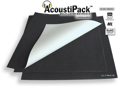 AcoustiPack&trade; ULTIMATE. Image shows the unpacked PC soundproofing kit, showing 3 black thin sheets of acoustic materials. The upper sheet is folded over revealing a white self-adhesive release paper on the underside of the sheet. Image also contains icons reading: patent pending, new improved performance, multi-layer and RoHS Compliant.