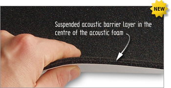 Image shows the suspended barrier layer in the centre of the 3-layer 7mm acoustic composite use in this product. Image shows the suspended barrier layer in the centre of the 3-layer 7mm acoustic composite use in this product.